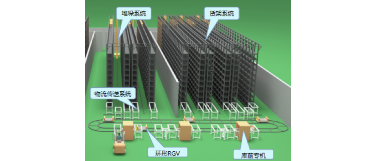 智能立体仓